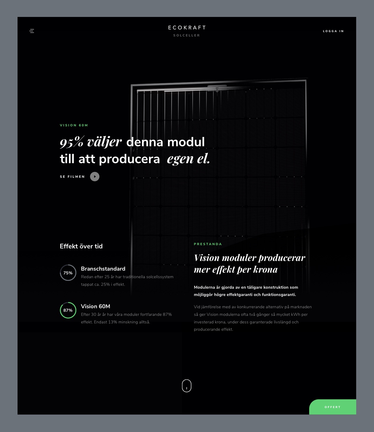 Ecokraft produktlandningssida för solpaneler