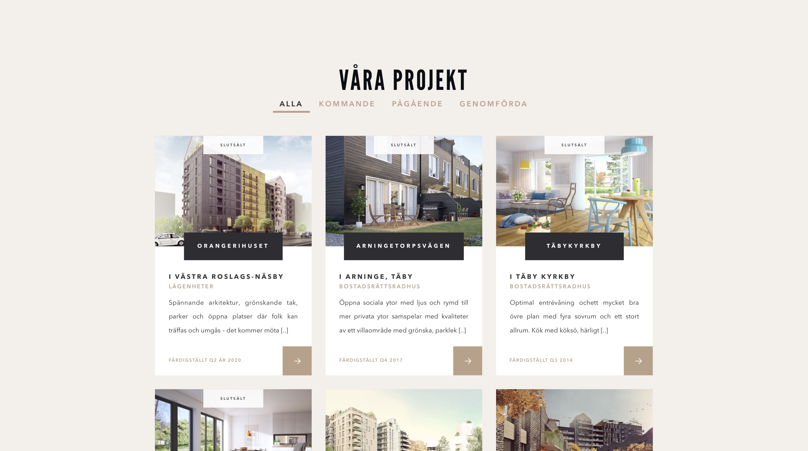 Stadsvillan projektöversikt